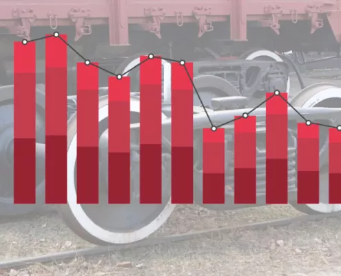 Вагоноремонтный рынок упал почти на 15% в 2020 году